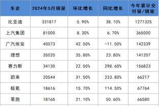 必威app官方下载最新版